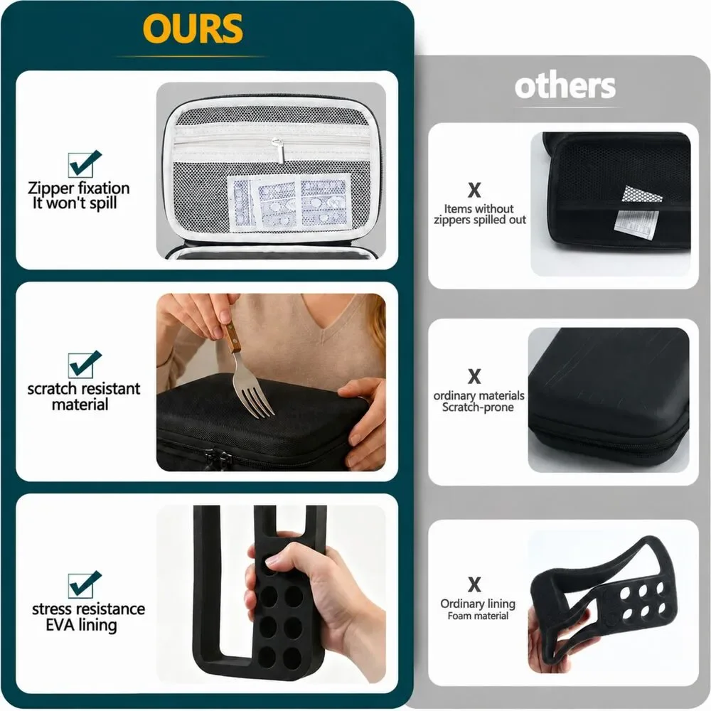 Hard Shell Travel Case for Essential Oils, Beauty Serums & More 3ml 10ml 30ml